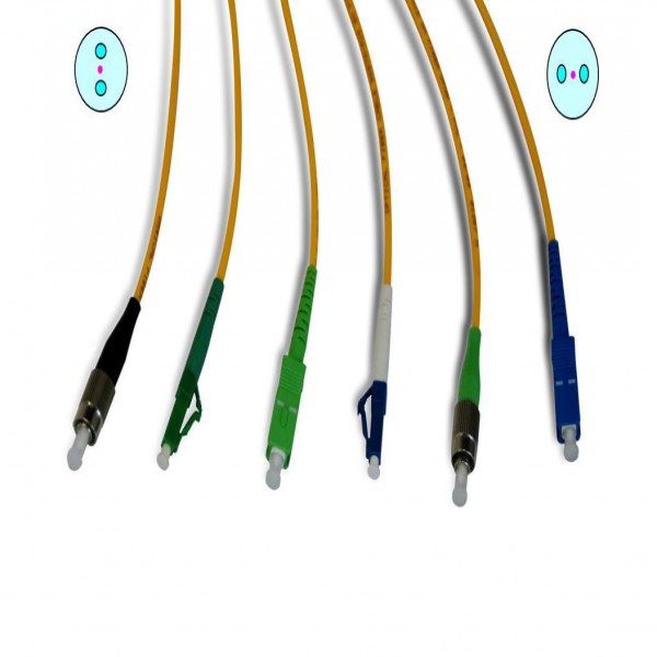 PM Patchcord