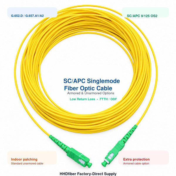 SC/APC Singlemode Fiber Optic Patch Cord Jumper